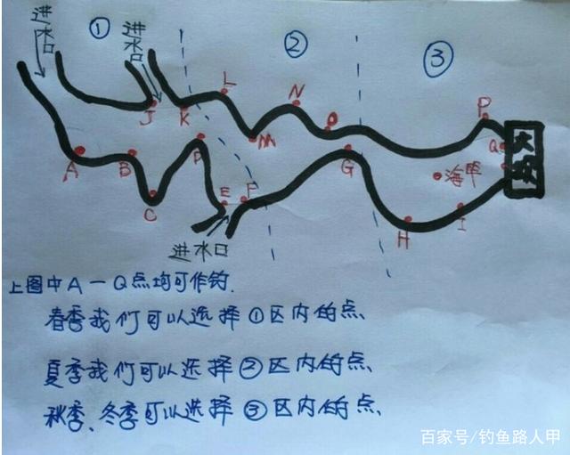 野钓不会选钓位？老钓友教你用这7张图找鱼窝，建议收藏
